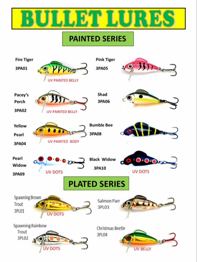 Bullet Minnow