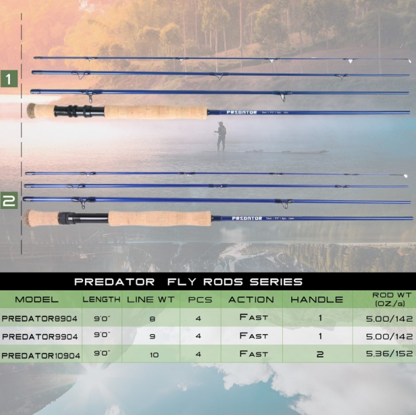 Maxcatch Predator Saltwater Combos