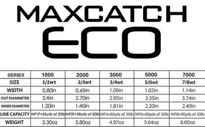 Maxcatch ECO New Starter Fly Reel - Rainbow Trout Pattern