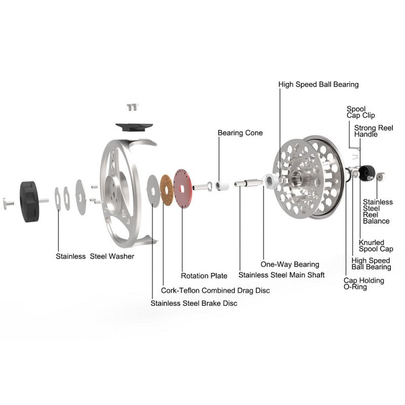 Maxcatch ECO New Starter Fly Reel - Rainbow Trout Pattern