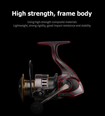 HE2000 / HE3000 Spinning Reel
