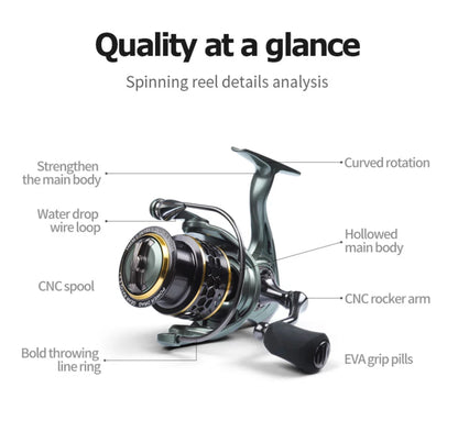 JH3000 Spinning Reel