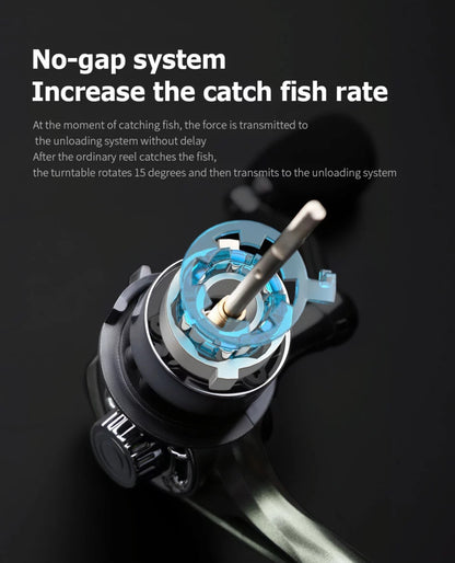 JH3000 Spinning Reel