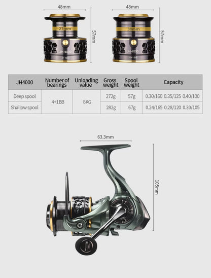 JH3000 Spinning Reel