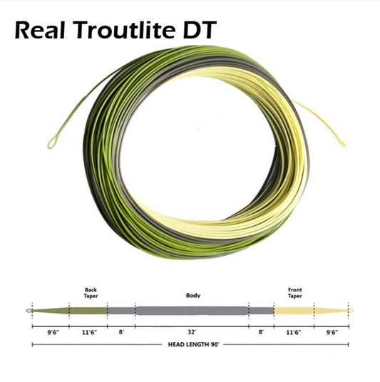 Real Troutlite DT6F - Beige/Grey/Sage
