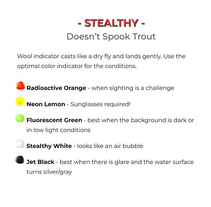 New Zealand Strike Indicator Tool Kit